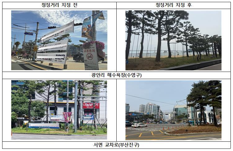 [디자인] 부산시, ‘현수막 없는 청정거리’ 30곳 확대… 건축경관의 품격 높인다